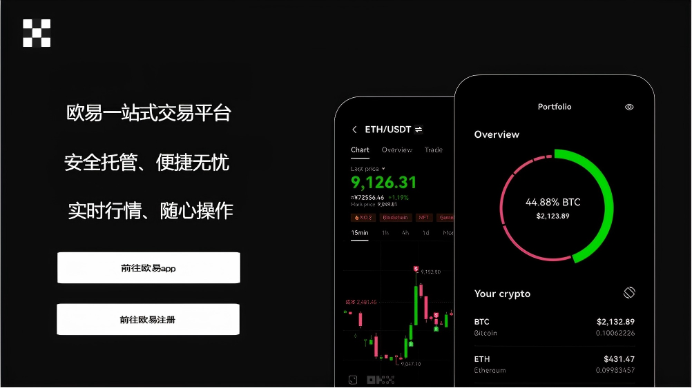 钱包app官网下载.钱包安卓.中国页面展示